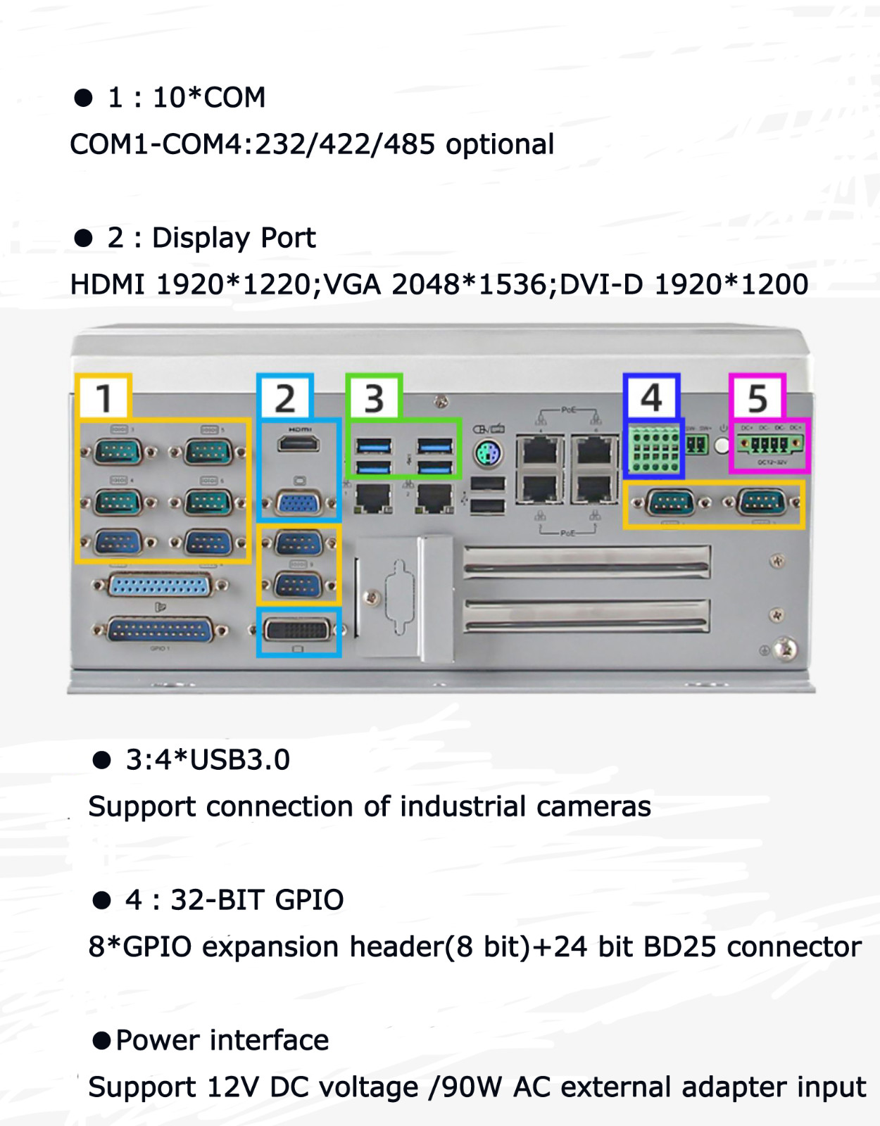 Embedded Computers IPC.jpg