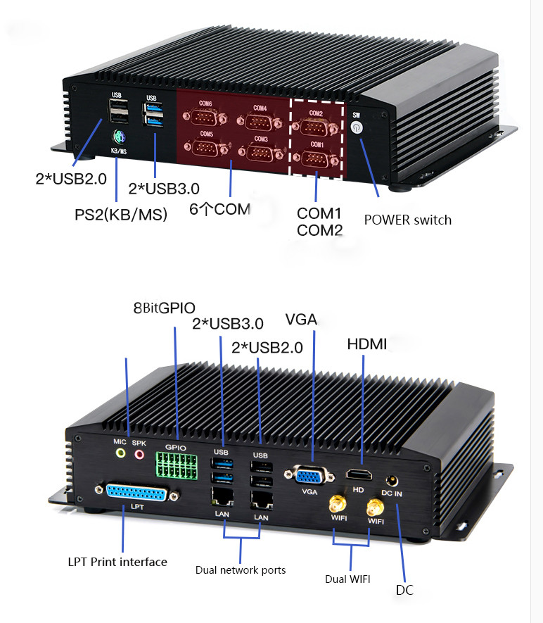 Industrial grade Mini Computer.jpg