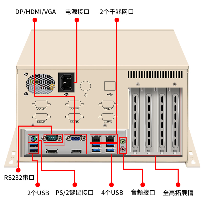 B360 Chipeset Machine Vision Industrial IPC.jpg